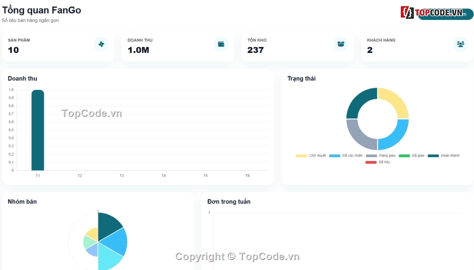 Website bán hàng,Web bán hàng,hỗ trợ,bán hàng